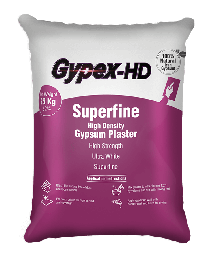 gypex-hd package